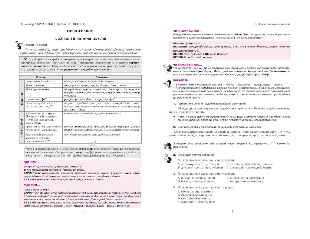 Украинский язык. Правописание в таблицах, тестовые задания. Оксана Тищенко,  Александр Авраменко (10848) по доступной цене